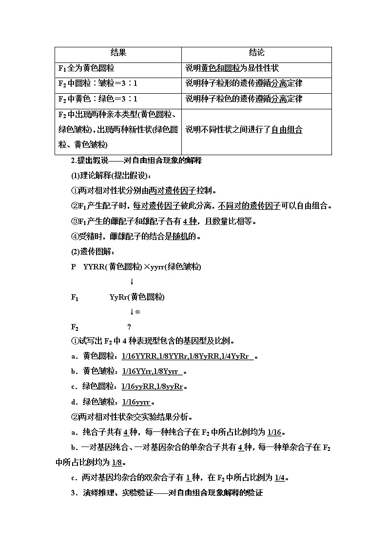 2021高三生物人教版一轮教师用书：必修2第5单元第2讲　孟德尔的豌豆杂交实验（二）第2页