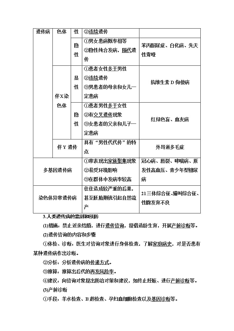 2021高三生物人教版一轮教师用书：必修2第7单元第3讲　人类遗传病02