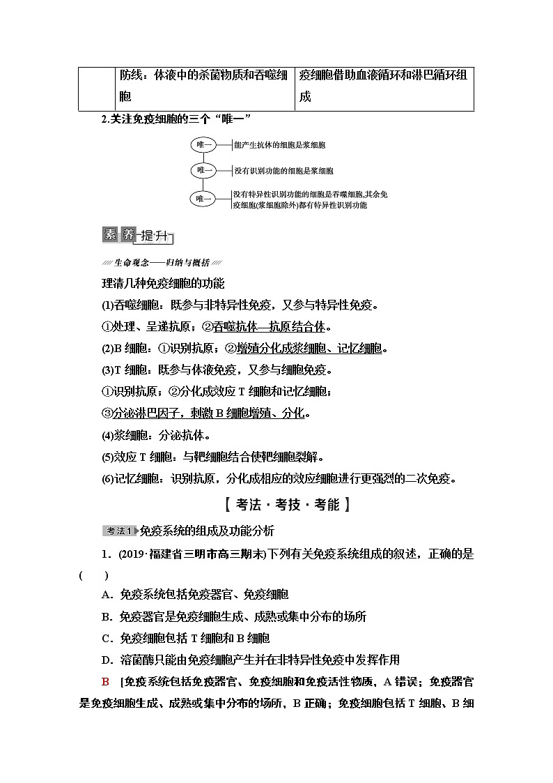2021高三生物人教版一轮教师用书：必修3第8单元第4讲　免疫调节第3页