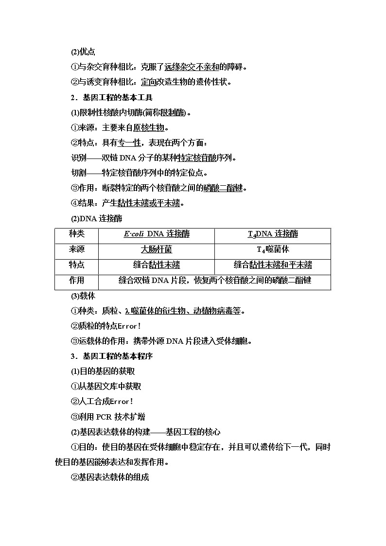 2021高三生物人教版一轮教师用书：选修3第1讲　基因工程02