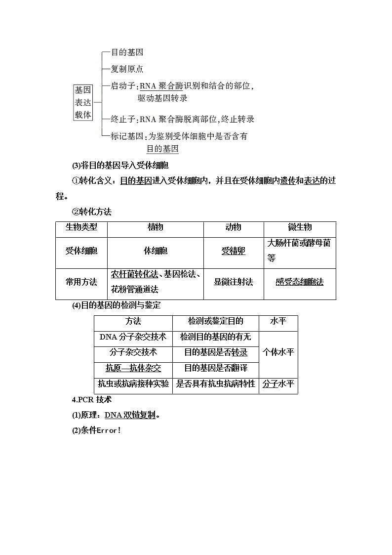 2021高三生物人教版一轮教师用书：选修3第1讲　基因工程03