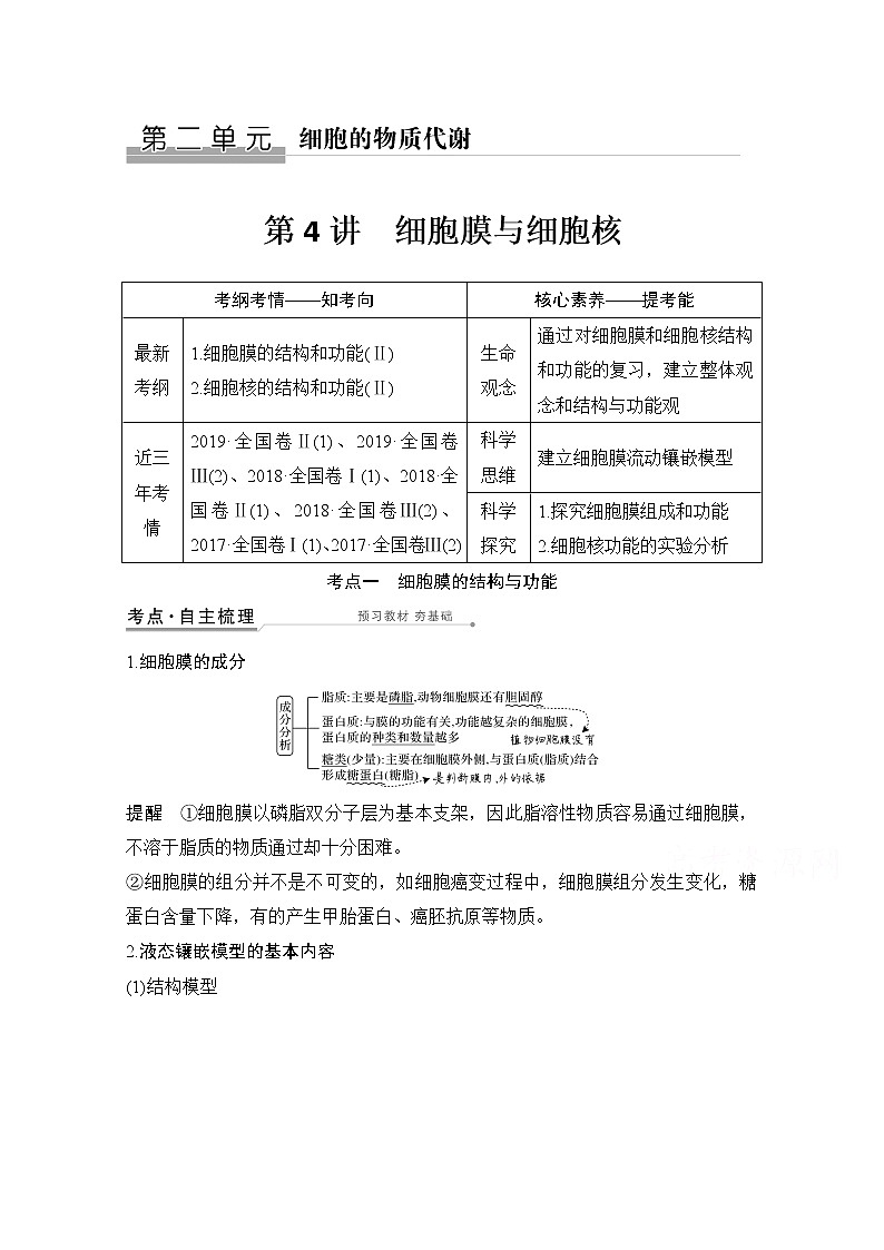 2021高考生物北师大版一轮教师用书：第二单元第4讲细胞膜与细胞核第1页