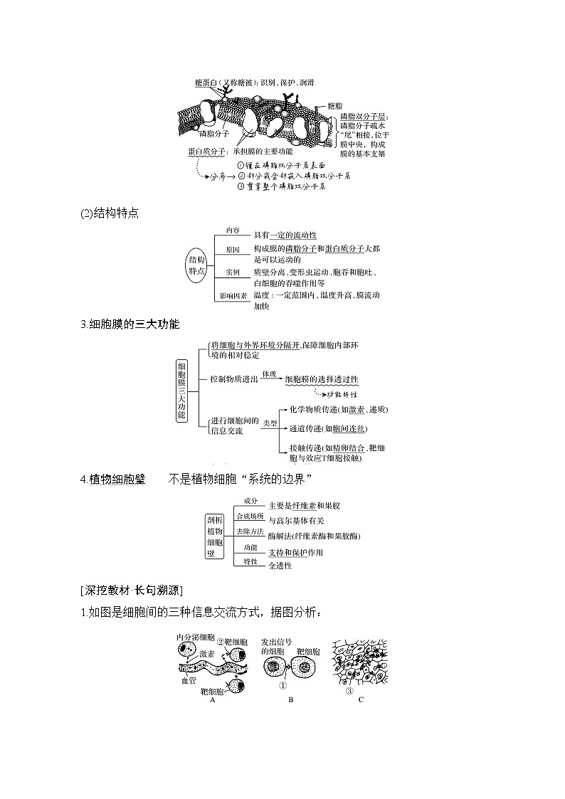 2021高考生物北师大版一轮教师用书：第二单元第4讲细胞膜与细胞核第2页
