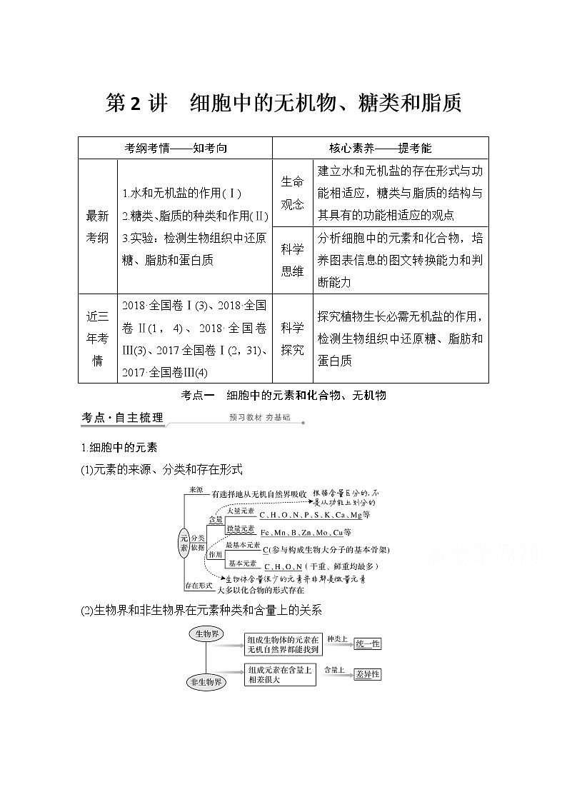 2021高考生物北师大版一轮教师用书：第一单元第2讲细胞中的无机物、糖类和脂质第1页