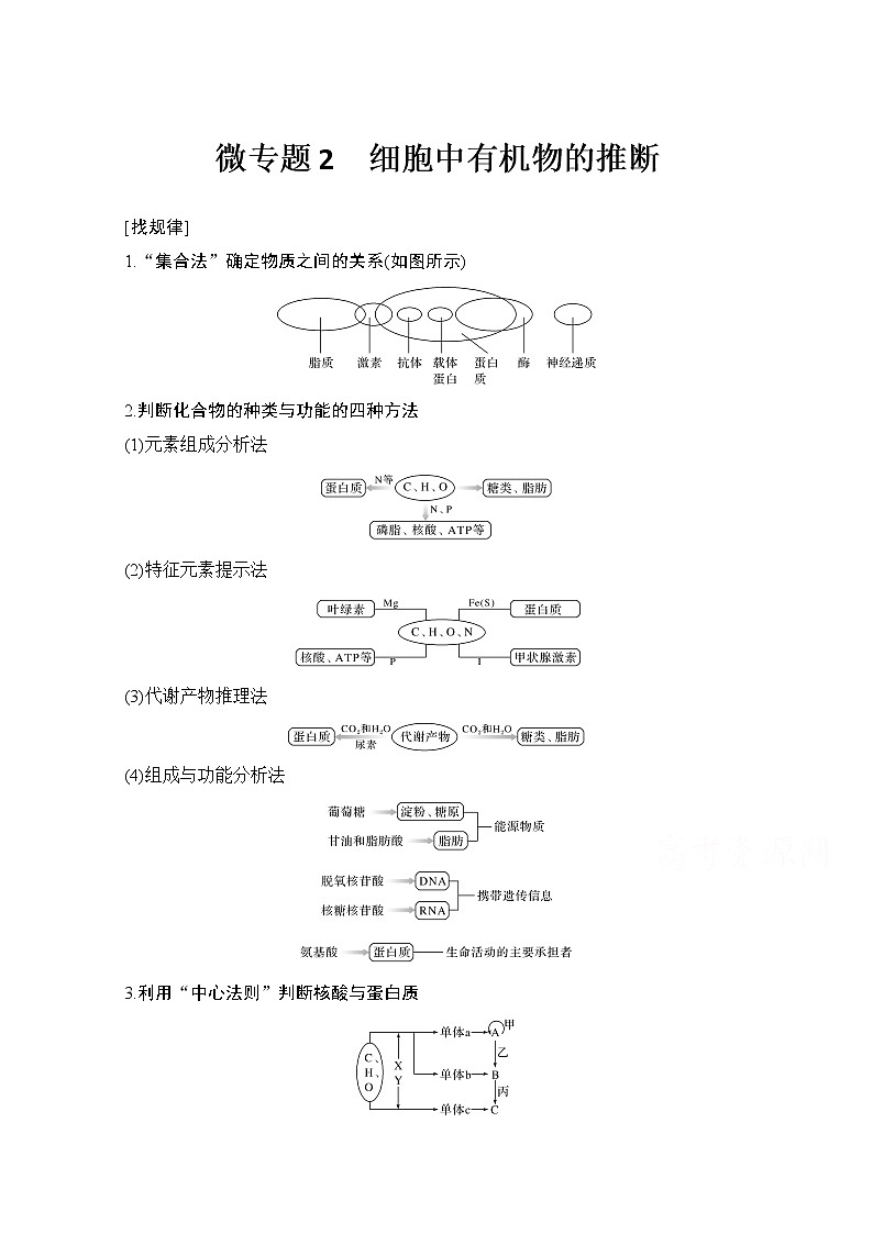 2021高考生物北师大版一轮教师用书：第一单元微专题2细胞中有机物的推断第1页