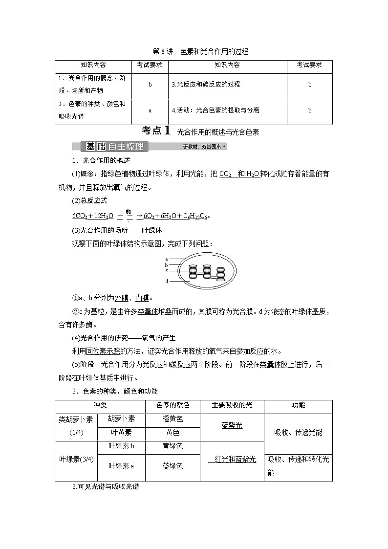 2021版浙江新高考选考生物一轮复习教师用书：第8讲　色素和光合作用的过程01