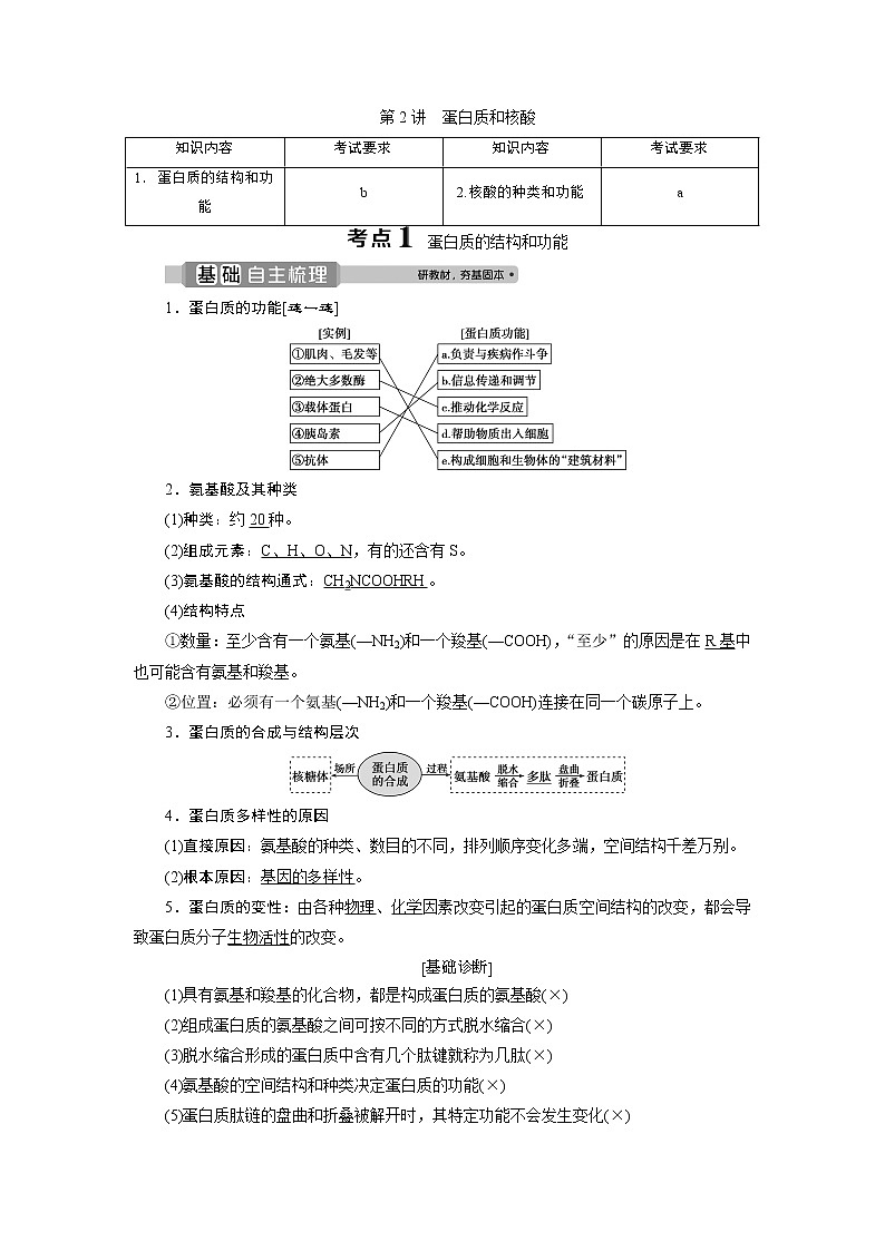 2021版浙江新高考选考生物一轮复习教师用书：第2讲　蛋白质和核酸01