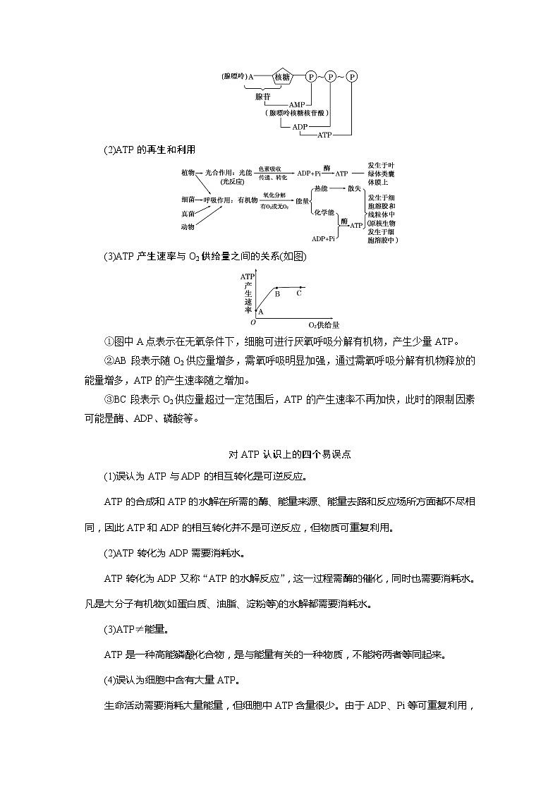 2021版浙江新高考选考生物一轮复习教师用书：第5讲　细胞与能量　物质出入细胞的方式03