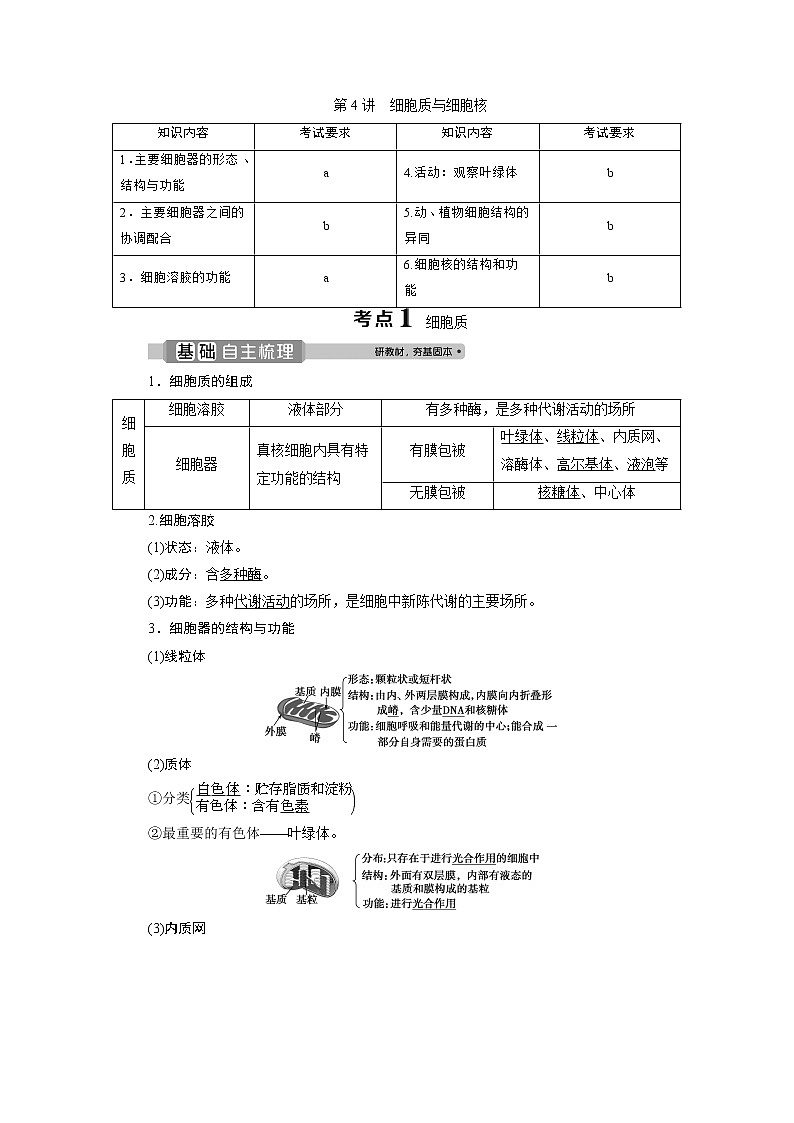 2021版浙江新高考选考生物一轮复习教师用书：第4讲　细胞质与细胞核第1页
