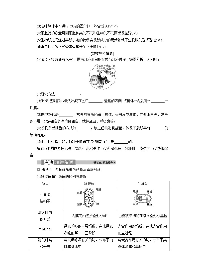 2021版浙江新高考选考生物一轮复习教师用书：第4讲　细胞质与细胞核第3页