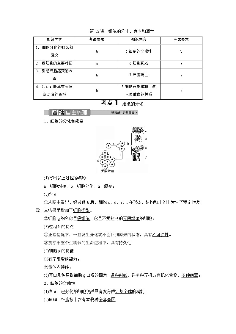 2021版浙江新高考选考生物一轮复习教师用书：第12讲　细胞的分化、衰老和凋亡01