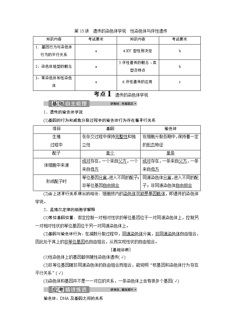 2021版浙江新高考选考生物一轮复习教师用书：第15讲　遗传的染色体学说　性染色体与伴性遗传01