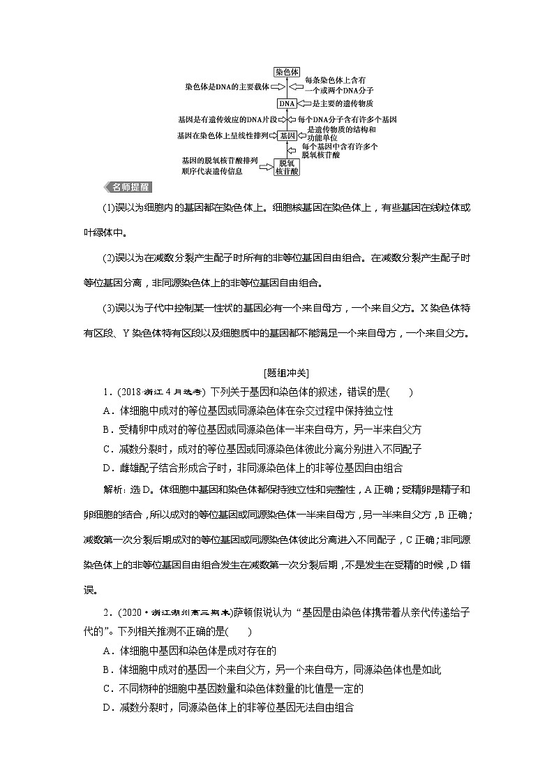 2021版浙江新高考选考生物一轮复习教师用书：第15讲　遗传的染色体学说　性染色体与伴性遗传02