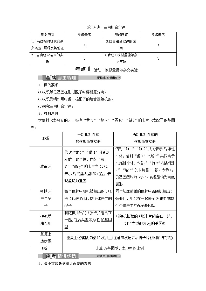 2021版浙江新高考选考生物一轮复习教师用书：第14讲　自由组合定律01