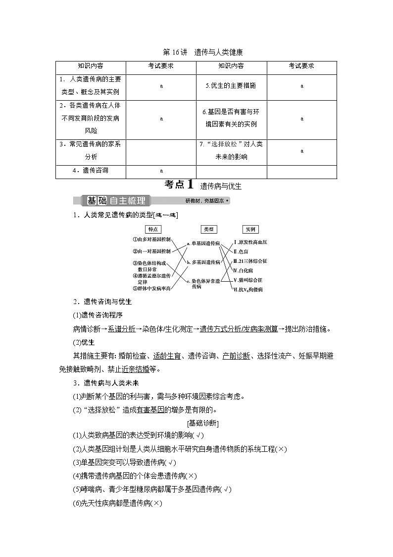 2021版浙江新高考选考生物一轮复习教师用书：第16讲　遗传与人类健康01