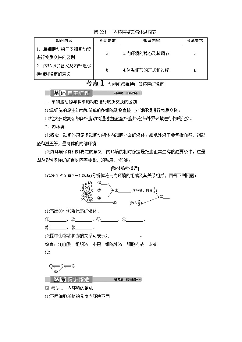 2021版浙江新高考选考生物一轮复习教师用书：第22讲　内环境稳态与体温调节01