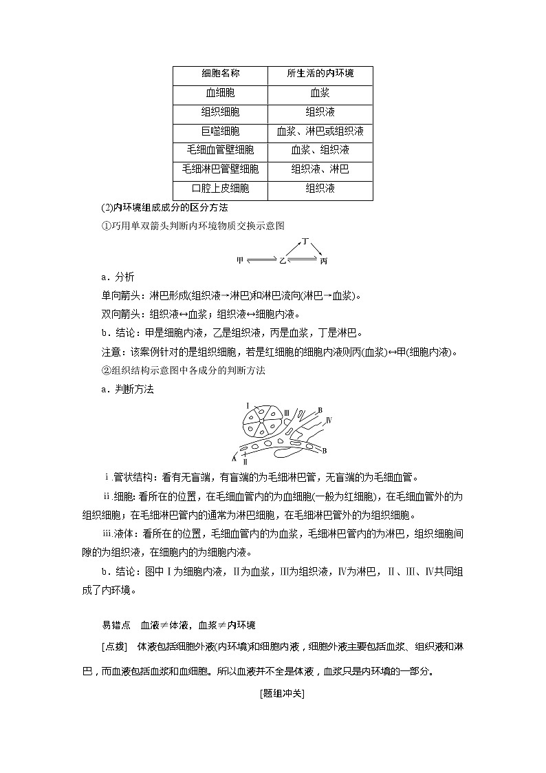 2021版浙江新高考选考生物一轮复习教师用书：第22讲　内环境稳态与体温调节02