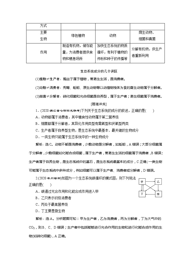 2021版浙江新高考选考生物一轮复习教师用书：第27讲　生态系统的营养结构03