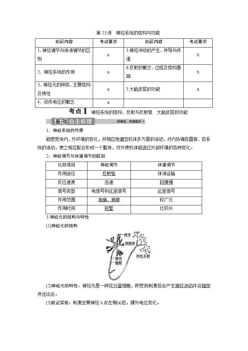 2021版浙江新高考选考生物一轮复习教师用书：第23讲　神经系统的结构与功能01