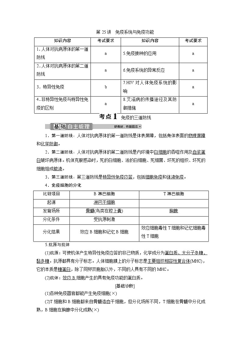 2021版浙江新高考选考生物一轮复习教师用书：第25讲　免疫系统与免疫功能01