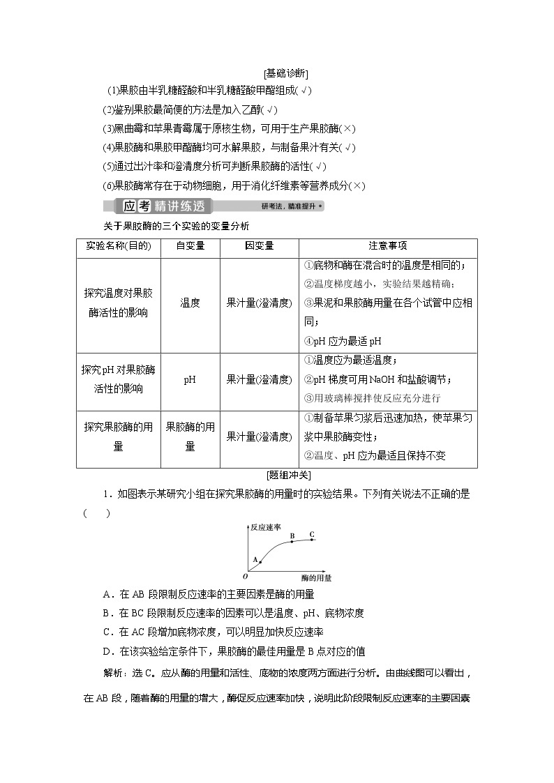 2021版浙江新高考选考生物一轮复习教师用书：第32讲　酶的应用　植物的组织培养02