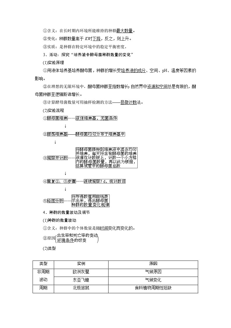 2021版浙江新高考选考生物一轮复习教师用书：第26讲　种群和群落第3页