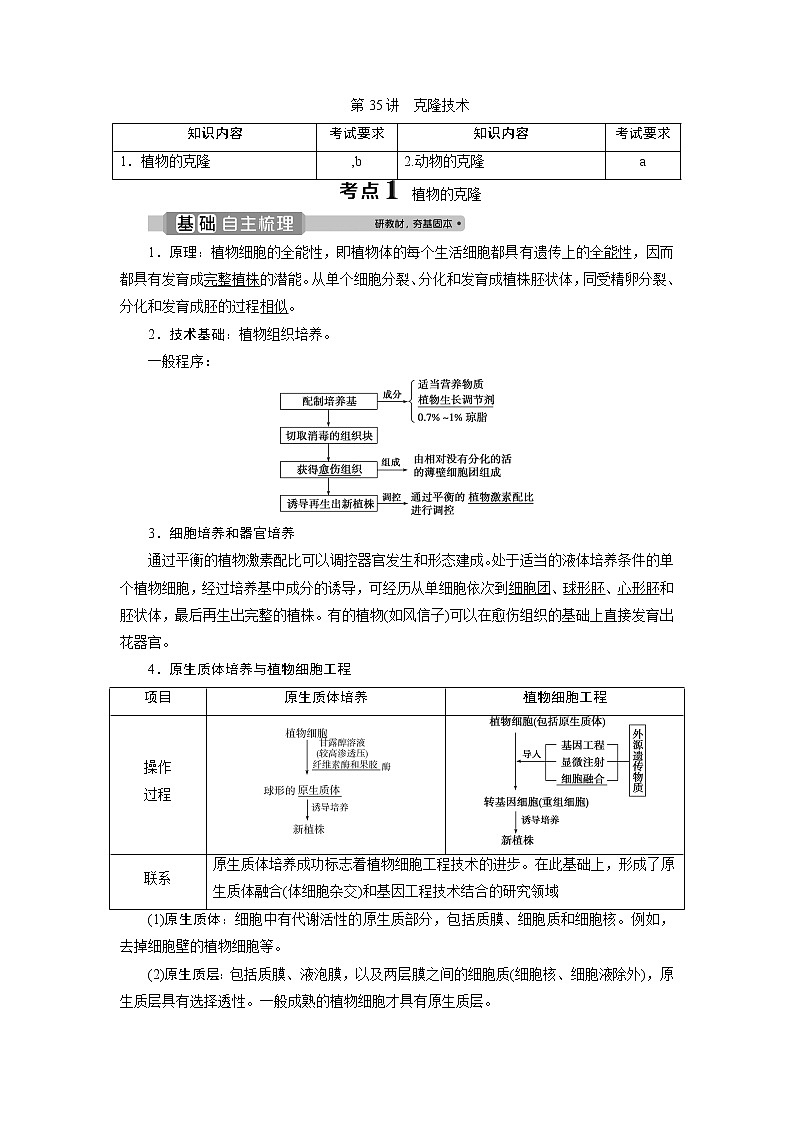 2021版浙江新高考选考生物一轮复习教师用书：第35讲　克隆技术01