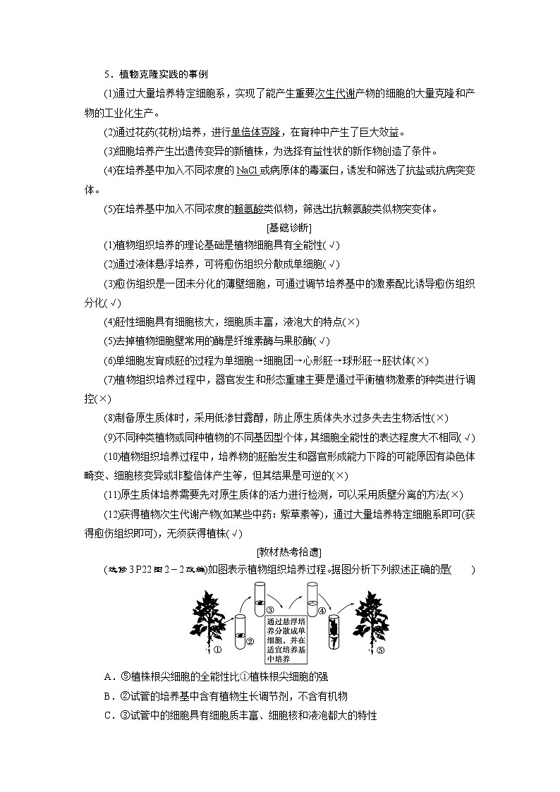 2021版浙江新高考选考生物一轮复习教师用书：第35讲　克隆技术02