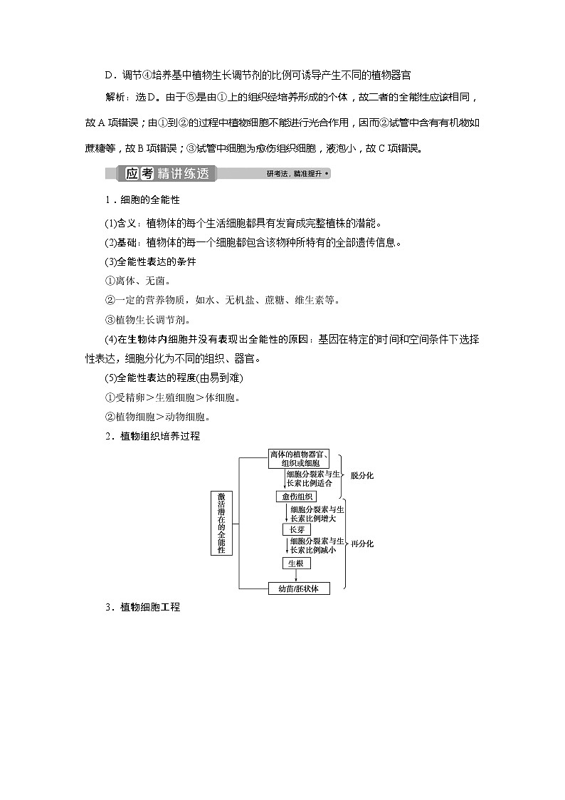 2021版浙江新高考选考生物一轮复习教师用书：第35讲　克隆技术03