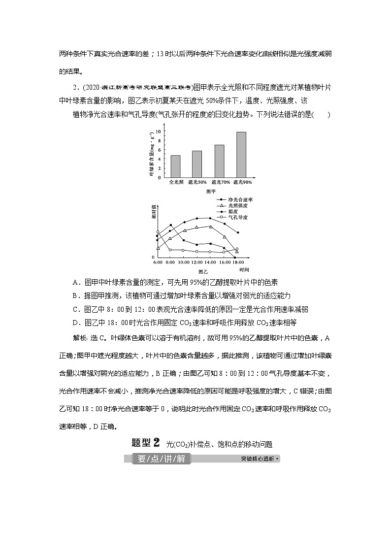 2021版浙江新高考选考生物一轮复习教师用书：热考题型强化增分课（一）　光合作用与细胞呼吸的综合应用第2页