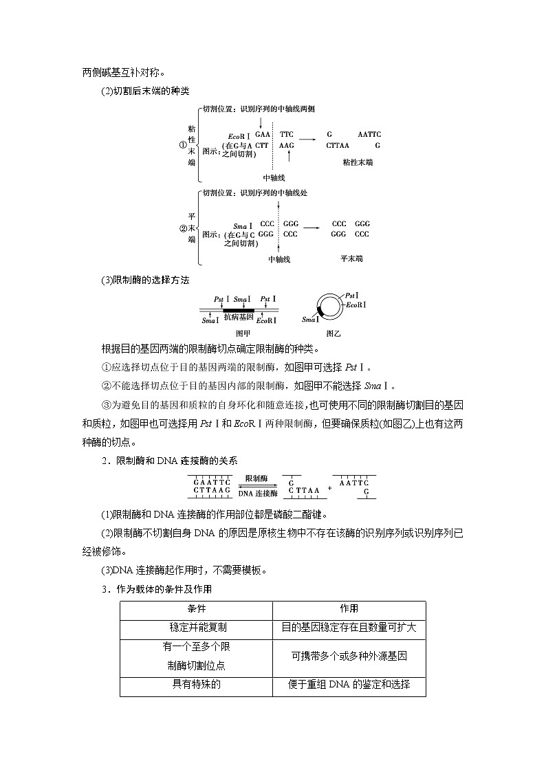 2021版浙江新高考选考生物一轮复习教师用书：第34讲　基因工程03