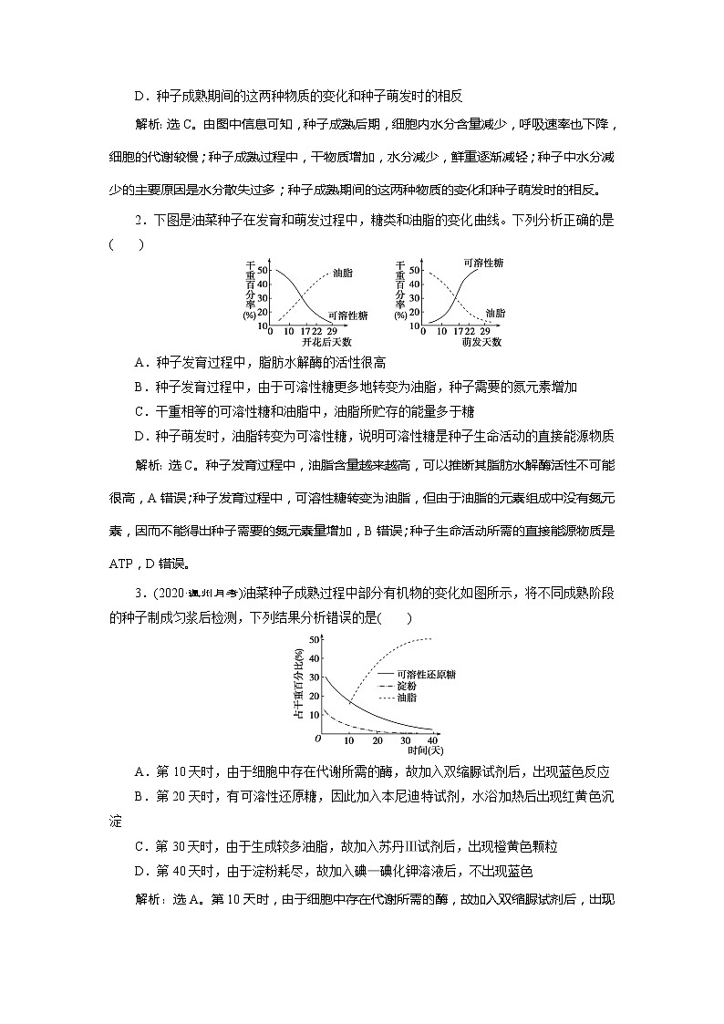 2021版浙江新高考选考生物一轮复习教师用书：素养培优讲座2　结合有机物检测探究种子萌发与成熟过程中相关物质和生理过程的变化02