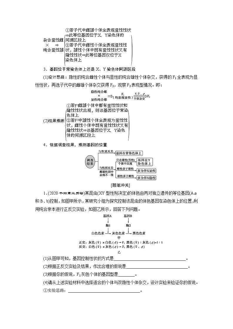 2021版浙江新高考选考生物一轮复习教师用书：素养培优讲座7　利用假说—演绎的思想完成基因定位的实验设计02