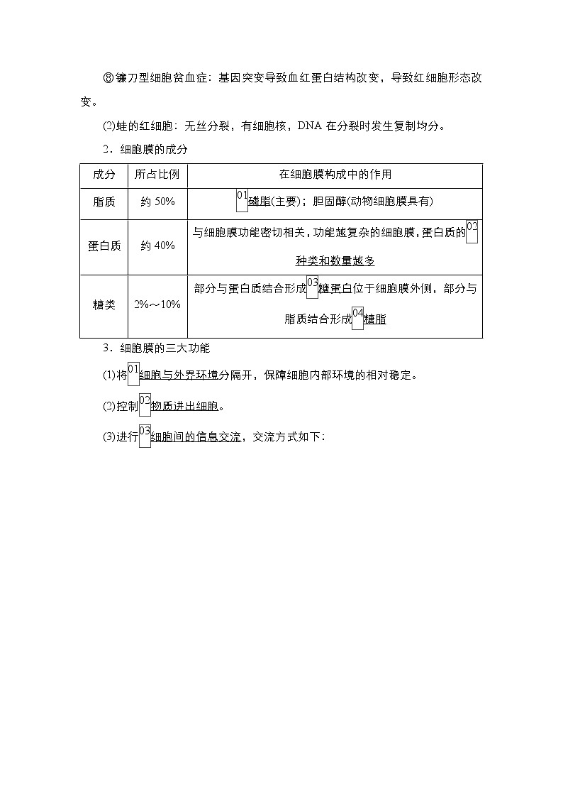 2021届高考生物人教版一轮创新教学案：第2单元　第5讲　细胞膜和细胞核02