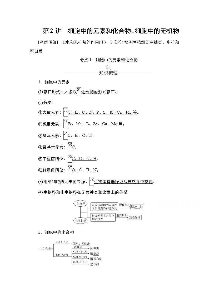 2021届高考生物人教版一轮创新教学案：第1单元　第2讲　细胞中的元素和化合物、细胞中的无机物01