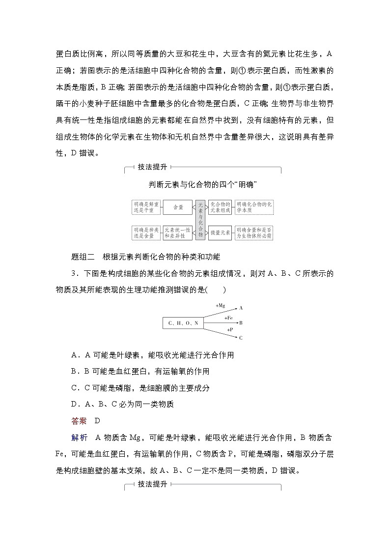 2021届高考生物人教版一轮创新教学案：第1单元　第2讲　细胞中的元素和化合物、细胞中的无机物03
