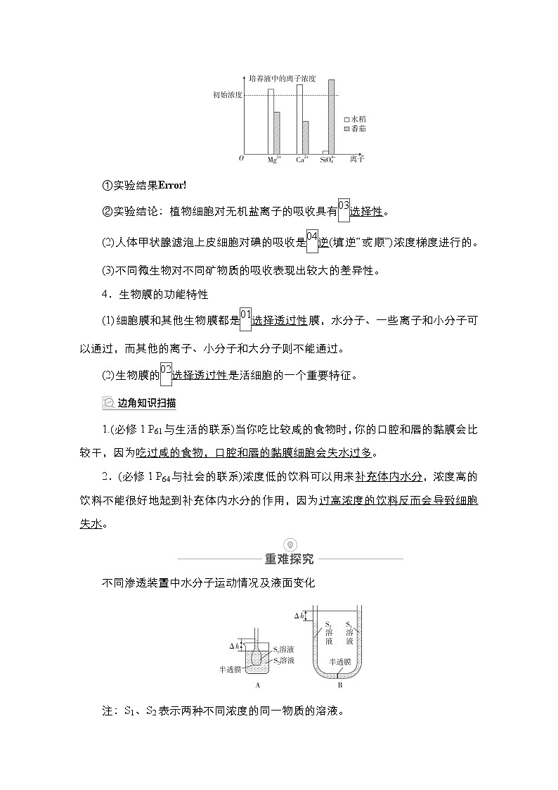 2021届高考生物人教版一轮创新教学案：第2单元　第7讲　物质跨膜运输的实例和方式03