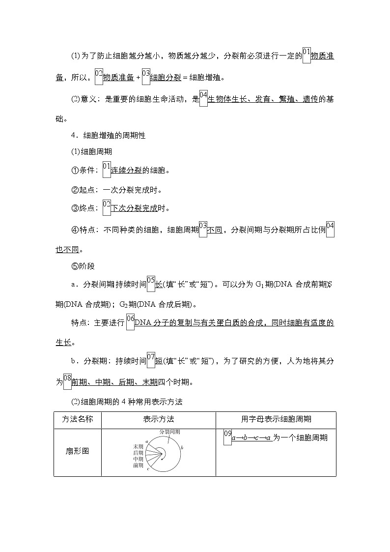 2021届高考生物人教版一轮创新教学案：第4单元　第11讲　细胞的有丝分裂第2页