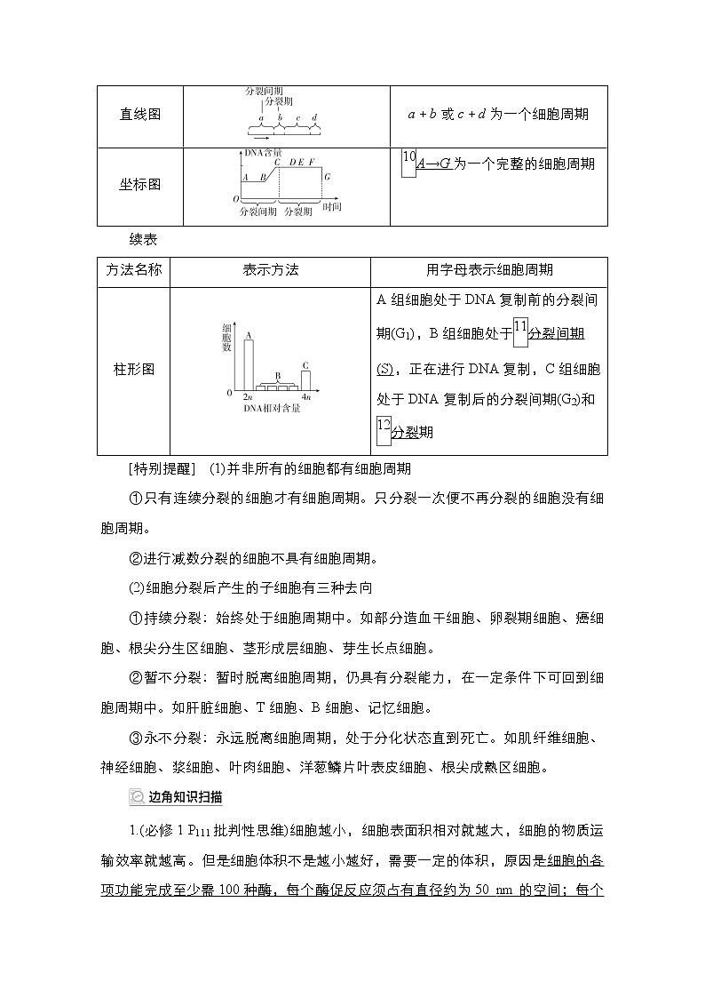 2021届高考生物人教版一轮创新教学案：第4单元　第11讲　细胞的有丝分裂第3页