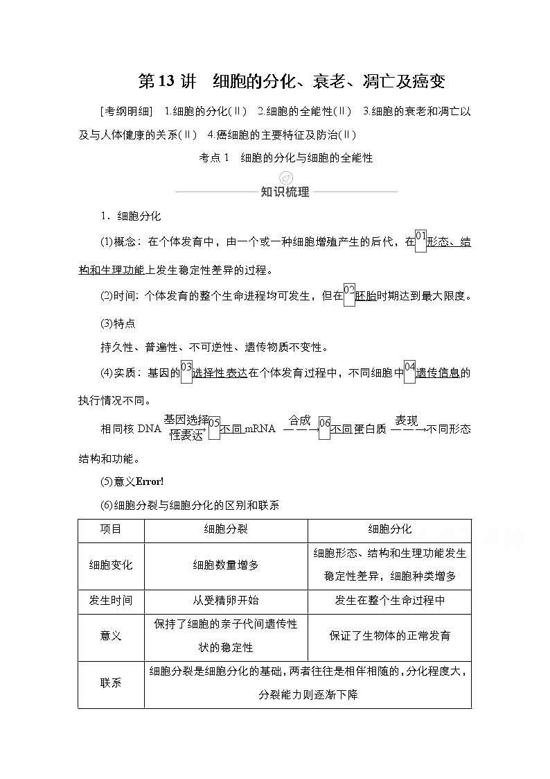 2021届高考生物人教版一轮创新教学案：第4单元　第13讲　细胞的分化、衰老、凋亡及癌变第1页