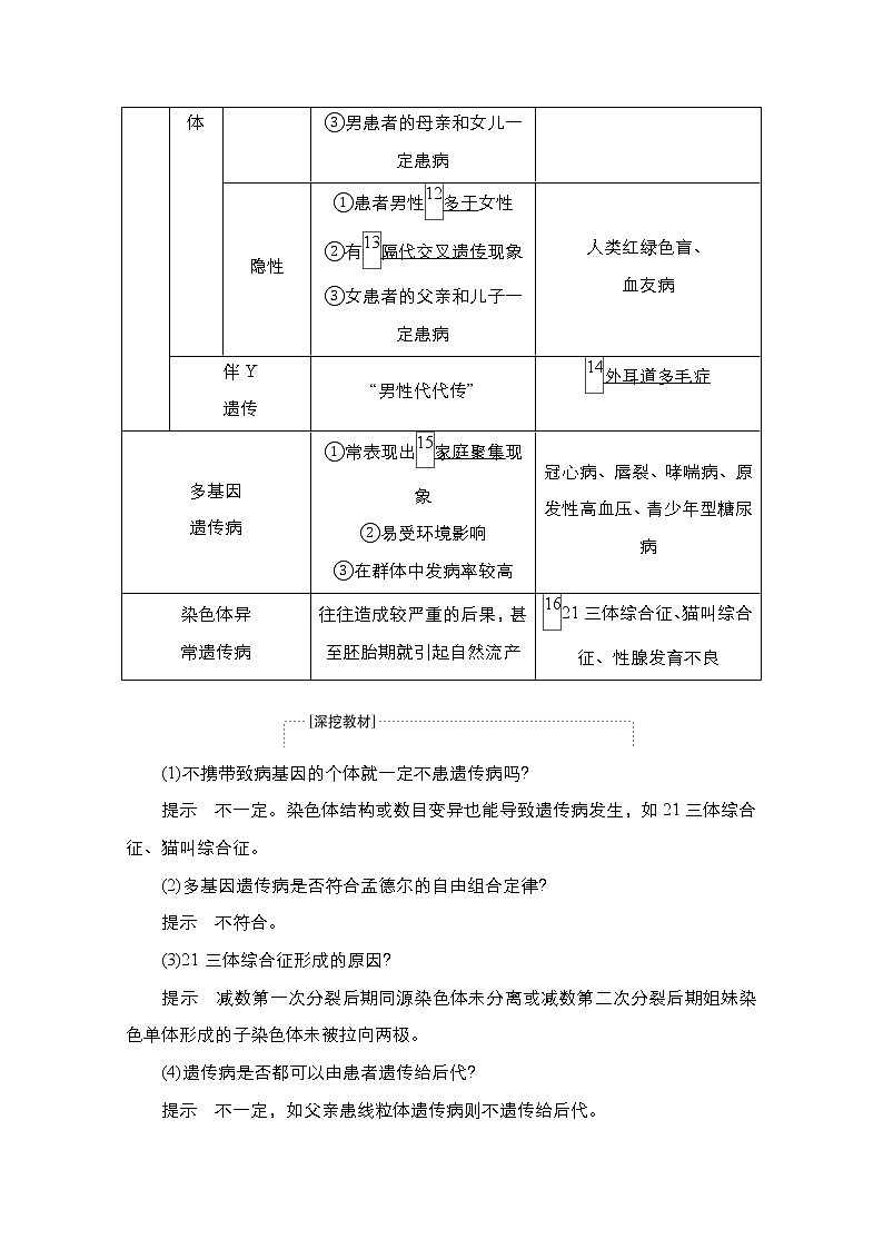 2021届高考生物人教版一轮创新教学案：第5单元第17讲人类遗传病第2页