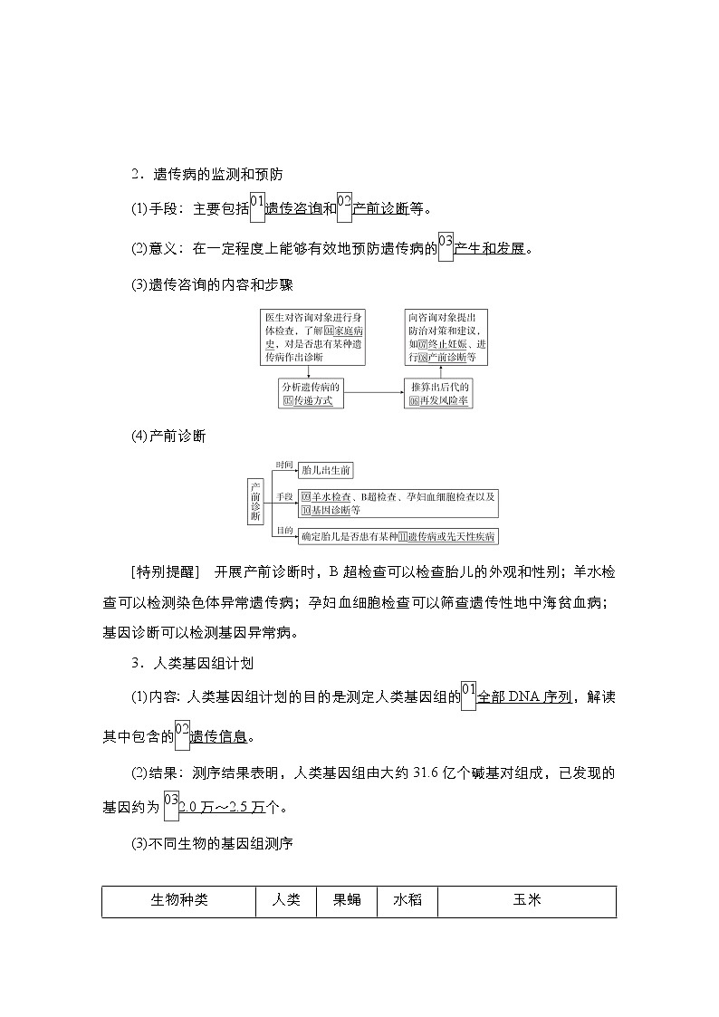 2021届高考生物人教版一轮创新教学案：第5单元第17讲人类遗传病第3页