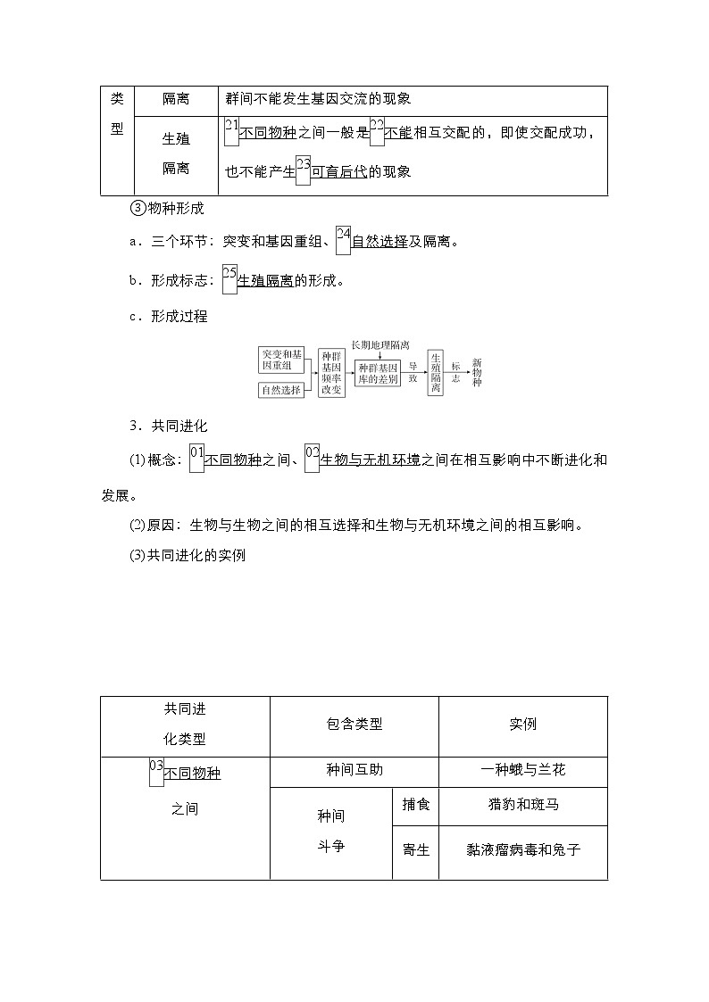 2021届高考生物人教版一轮创新教学案：第7单元　第23讲　现代生物进化理论03