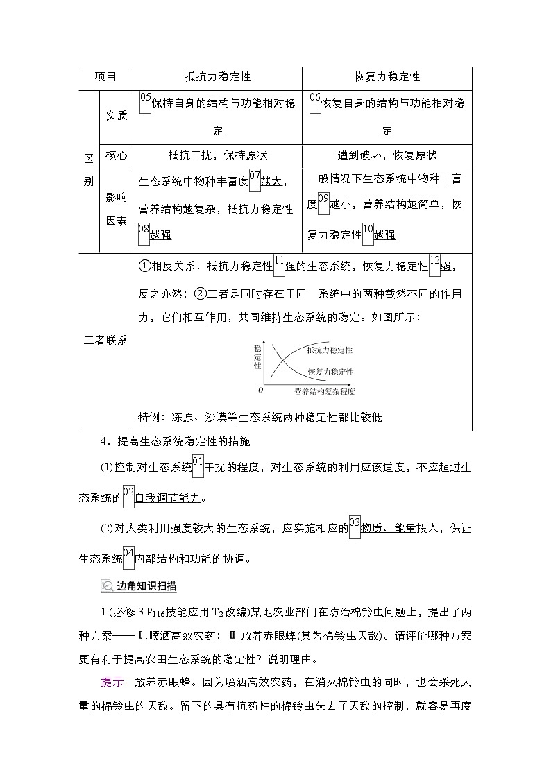 2021届高考生物人教版一轮创新教学案：第9单元　第33讲　生态系统的稳定性和生态环境的保护02
