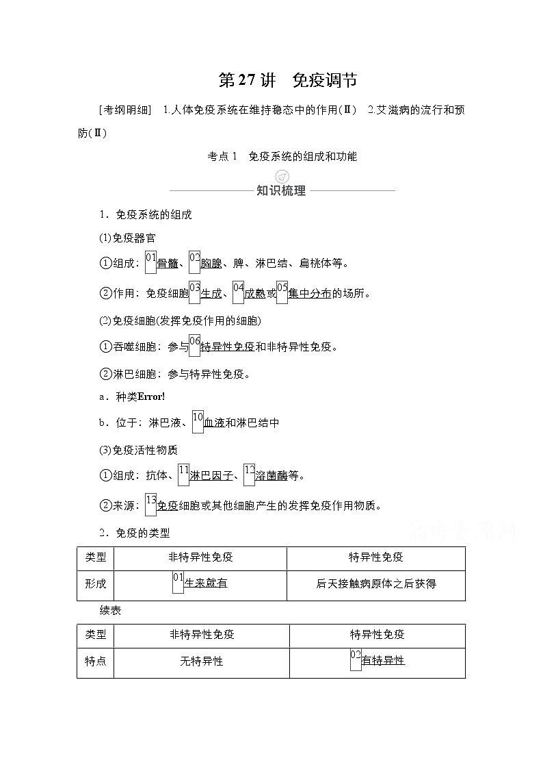 2021届高考生物人教版一轮创新教学案：第8单元　第27讲　免疫调节第1页