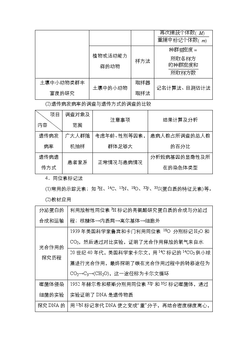 2021届高考生物人教版一轮创新教学案：二、生物科学研究方法02