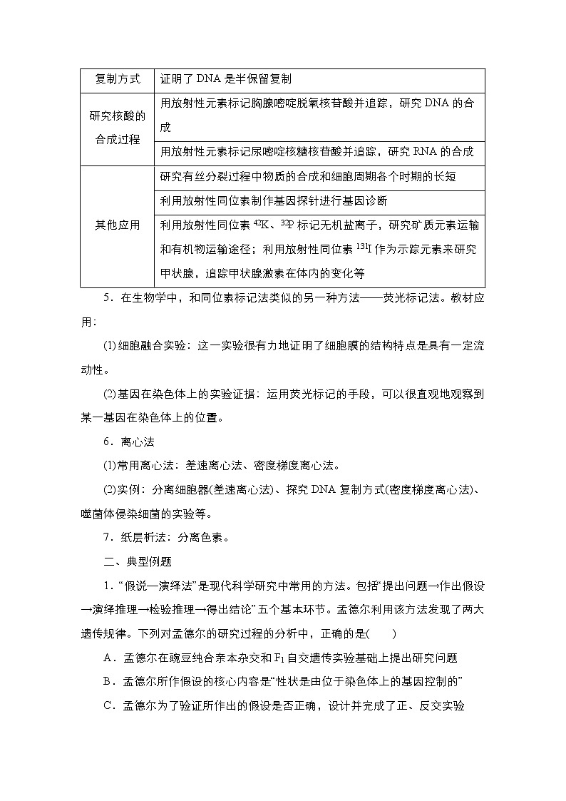 2021届高考生物人教版一轮创新教学案：二、生物科学研究方法03