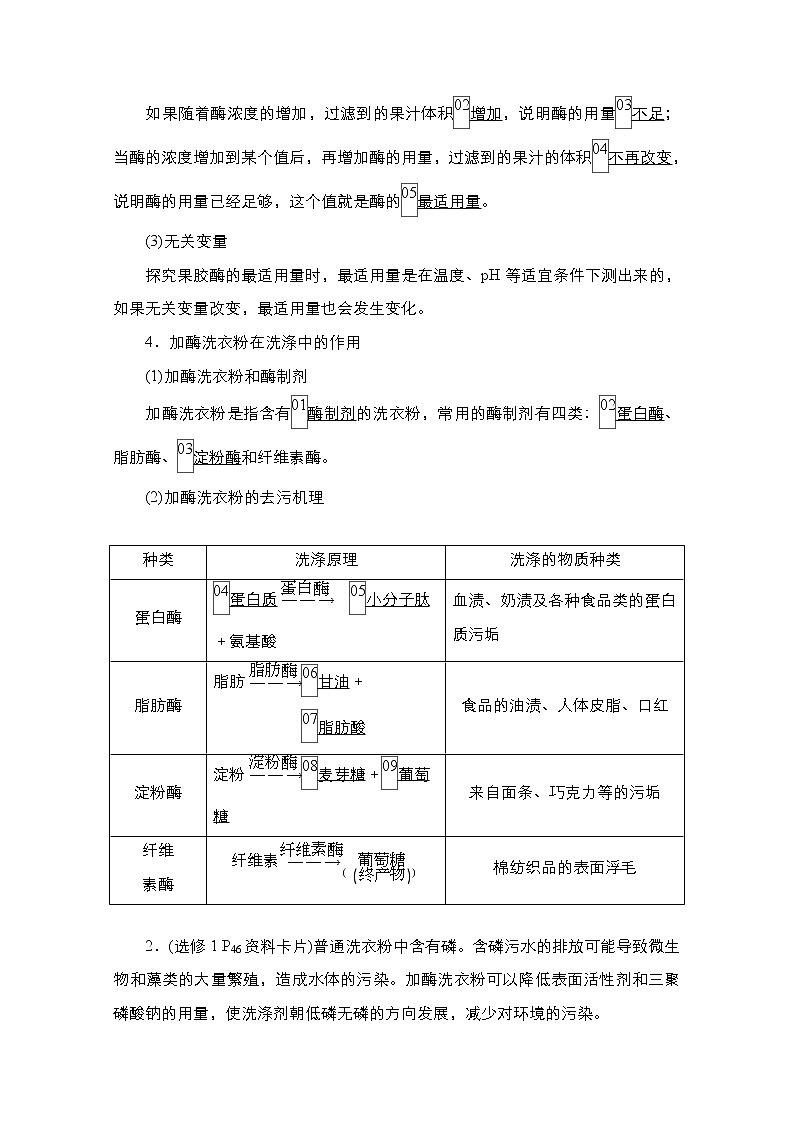 2021届高考生物人教版一轮创新教学案：第11单元第39讲　酶的应用和蛋白质的提取和分离03