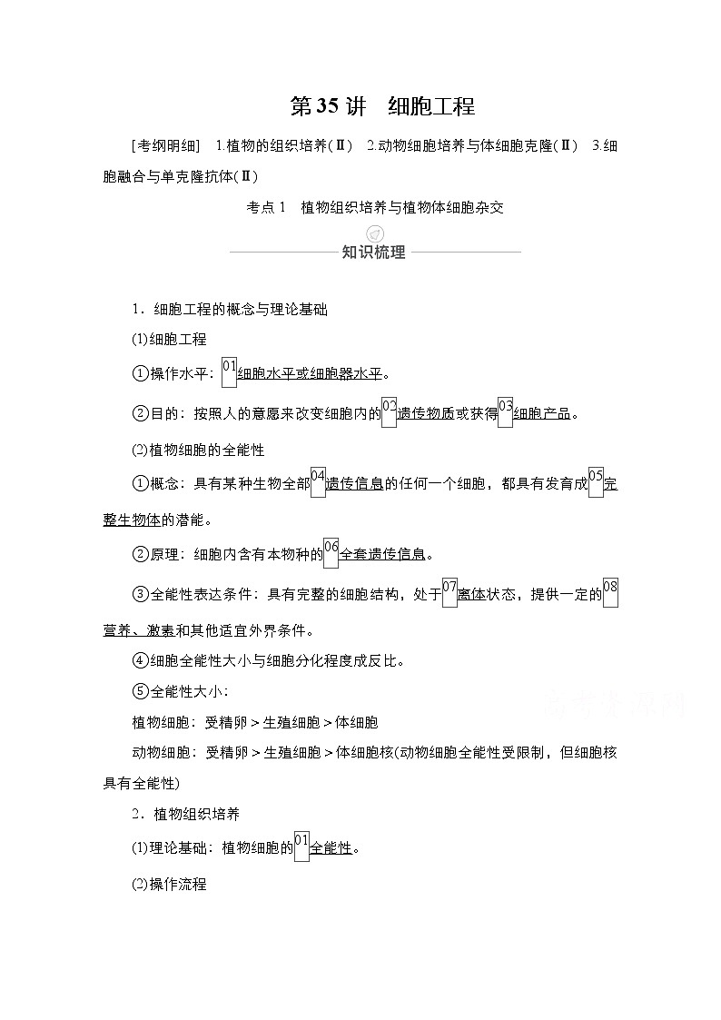 2021届高考生物人教版一轮创新教学案：第10单元第35讲　细胞工程第1页