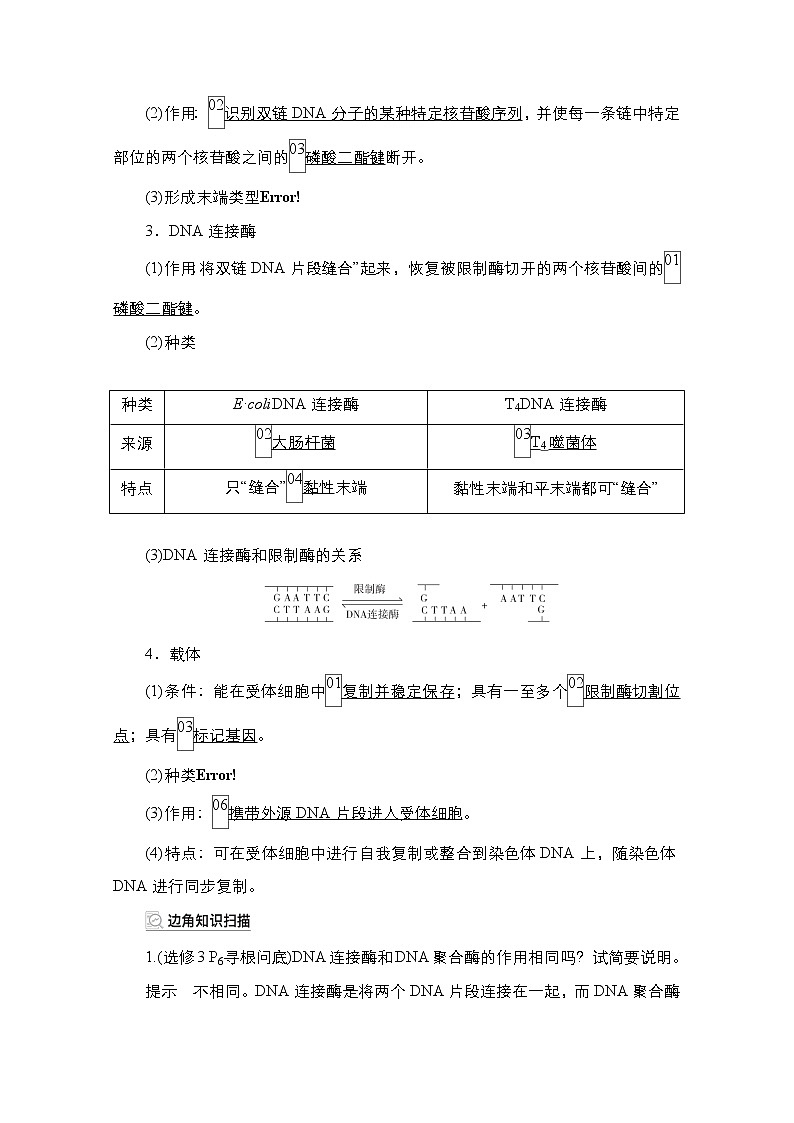 2021届高考生物人教版一轮创新教学案：第10单元第34讲　基因工程第2页